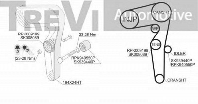 TREVI AUTOMOTIVE kd1426 -  Комплект ремня ГРМ